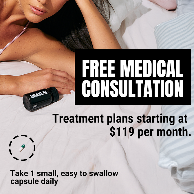 Be Ready Anytime with BraveRX | BraveRX