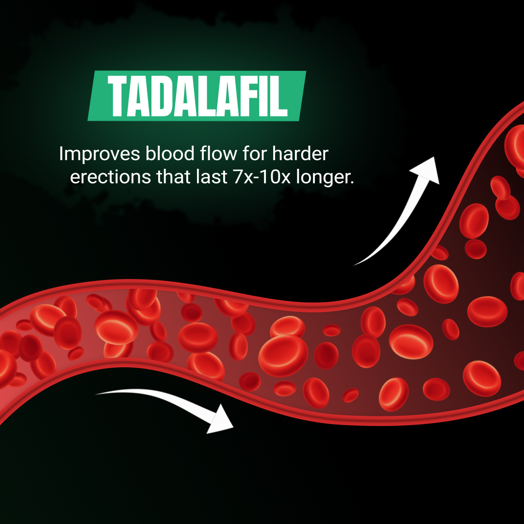 5 Reasons Why BraveRX Outperforms Other ED Medications | BraveRX