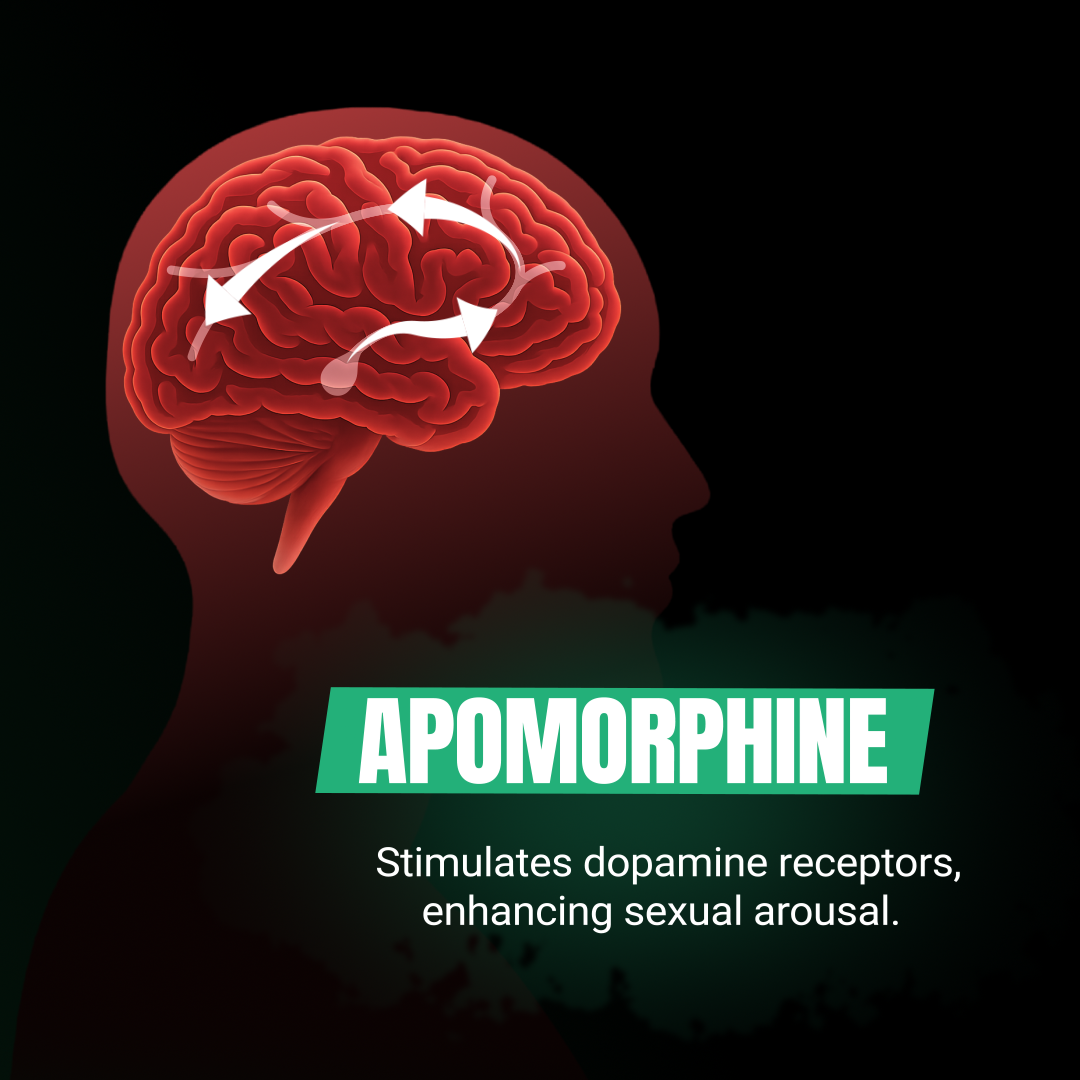 5 Reasons Why BraveRX Outperforms Other ED Medications | BraveRX
